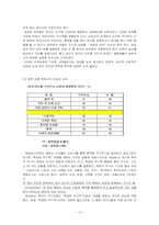 [여성복지론] 여성과 가정폭력-12