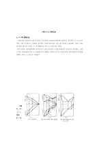 증류 레포트-10