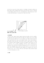 증류 레포트-14