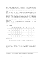 북한의 빈곤과 탈북여성들의 인권-10