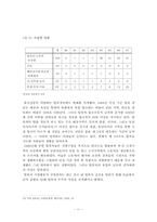 북한의 빈곤과 탈북여성들의 인권-11