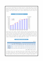 [온라인저널리즘] 인터넷언론 3파전-4