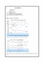 [온라인저널리즘] 인터넷언론 3파전-7