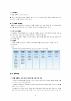 [인적자원관리] 한솔 제지의 인사제도 및 취업성공전략-19