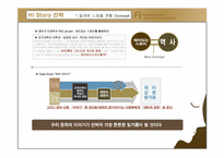 [광고 홍보론] 장소 마케팅에 근거한 한국문화 홍보 방안-경주지역을 중심으로-15