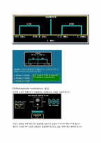 [통신공학] Lab-volt를 이용한 AM변조-13