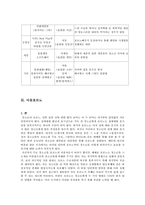 [법여성학] 포르노와 음란물 그리고 여성-9