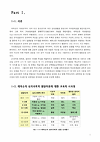 에릭슨의 심리사회적 발달이론의 교육적 고찰과 논의 -수준별 수업을 중심으로-3