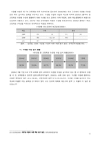 에릭슨의 심리사회적 발달이론의 교육적 고찰과 논의 -수준별 수업을 중심으로-11