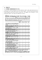 [특수아] 주의결핍 과잉행동장애(ADHD)-11