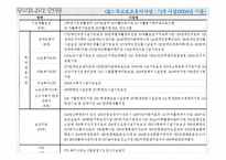 [행정론] 지방분권이 사회복지에 미치는 영향-6