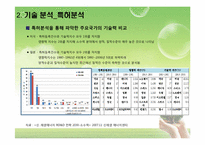 소수력 발전 사업환경 검토 보고-13