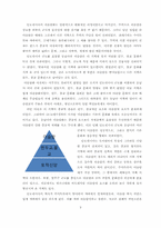 [아랍문화사] 동남아시아의 이슬람 역사-7