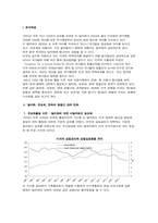 [국제금융] 달러화, 유로화, 엔화의 향후 변화추이 및 전망-3