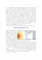 [현대과학] 양자역학과 파동방정식-3