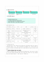 청각언어 장애인복지관-16