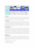 [RFID] RFID의 기본특성과 시장전망-2