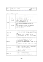 지역사회복지협의체의 기본모형과 운영 및 발전방향0-8