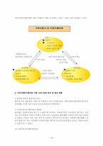 지역사회복지협의체의 기본모형과 운영 및 발전방향0-14