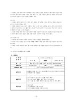 지역사회복지협의체의 기본모형과 운영 및 발전방향0-16