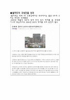 [국제경영] 유통기업의 해외진출-10