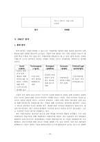 [경영학] 서울우유분석 및 전략제안-20