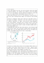 [경영학] 마케팅 믹스 전략에 따른 기업 전략 사례-20