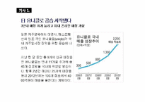 [마케팅원론] 유니클로 마케팅 성공사례-7