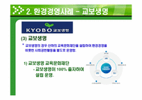 [경영학] 환경경영 기업사례-우리은행, 신한은행, 교보생명, 현대중공업, S-OIL, 한국가스공사, SK네트웍스-17