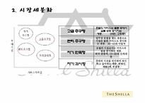 [호텔경영학] 신라호텔 마케팅 성공사례-4