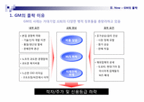 [기업과 경영] GM의 경영사례 연구-5