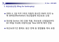 [기업과 경영] GM의 경영사례 연구-10