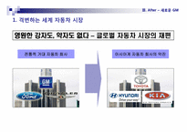 [기업과 경영] GM의 경영사례 연구-11