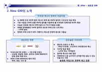 [기업과 경영] GM의 경영사례 연구-13