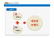 [마케팅 전략] MK택시를 통해 본 우리나라 택시 산업 및 새로운 브랜드 제안-6