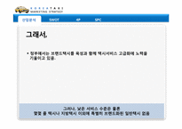 [마케팅 전략] MK택시를 통해 본 우리나라 택시 산업 및 새로운 브랜드 제안-9