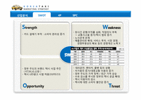 [마케팅 전략] MK택시를 통해 본 우리나라 택시 산업 및 새로운 브랜드 제안-10