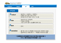 [마케팅 전략] MK택시를 통해 본 우리나라 택시 산업 및 새로운 브랜드 제안-12