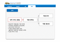 [마케팅 전략] MK택시를 통해 본 우리나라 택시 산업 및 새로운 브랜드 제안-13