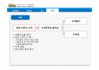 [마케팅 전략] MK택시를 통해 본 우리나라 택시 산업 및 새로운 브랜드 제안-20