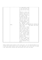 [현대사회와 미디어] 연합뉴스의 시각으로 본 4대강 사업 프레임 분석-17