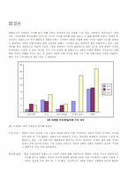 [현대사회와 미디어] 연합뉴스의 시각으로 본 4대강 사업 프레임 분석-18