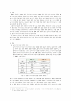 [영상문화의 이해] 뉴미디어로서의 게임과 발전방향-2