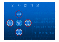 [사회복지] 비행청소년들의 음악치료를 통한 자기효능감 및 사회성 증진 프로그램-6