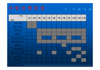 [사회복지] 비행청소년들의 음악치료를 통한 자기효능감 및 사회성 증진 프로그램-17