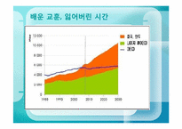 [환경과 삶] 기후변화와 협약 타결-14