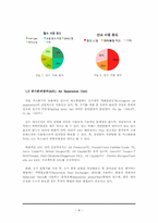 [화학공학] 액상 메탄 냉매를 이용한 공기분리공정의 계상 및 고찰-4