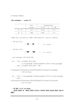 [화학공학] 액상 메탄 냉매를 이용한 공기분리공정의 계상 및 고찰-10