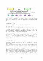 [국제운송론] 국제물류펀드-4