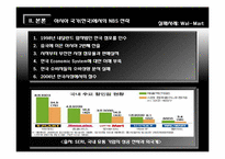 [국제경영] 영미권 국가에서의 NBS 전략-9